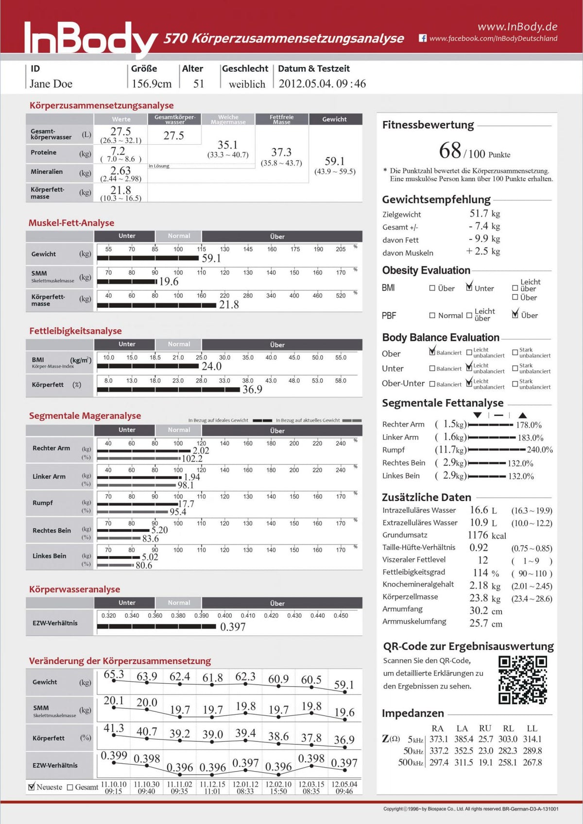 InBody 570 - Körperanalysewaage, BJ 2015, gebraucht - guter und geprüfter Zustand