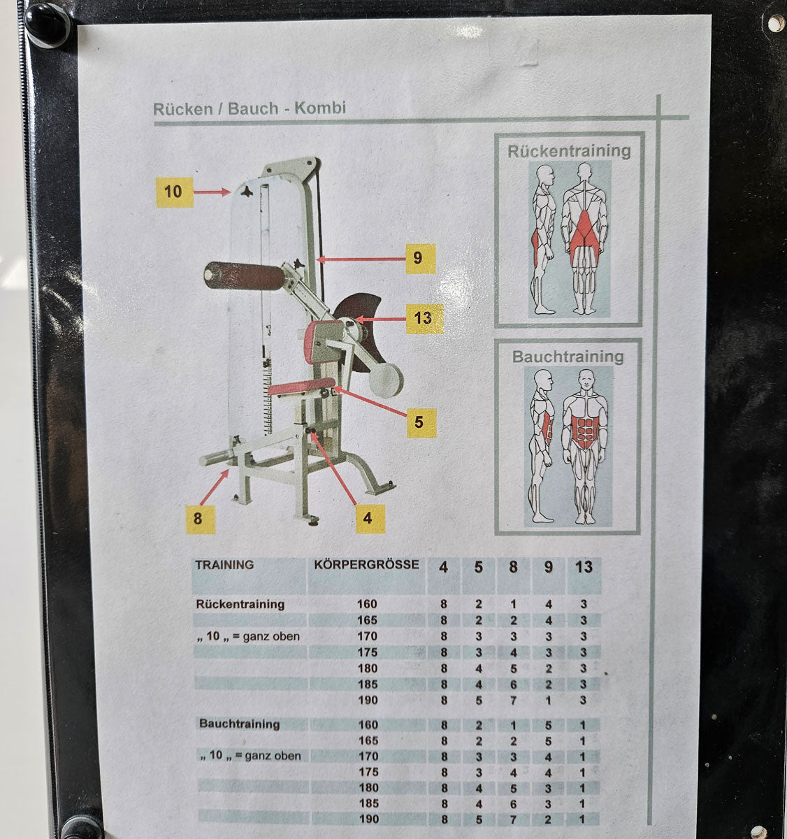 RMA Bauch / Rücken Kombigerät 2 in 1, Abs and lower Back, Silber, gebraucht - überholter Zustand