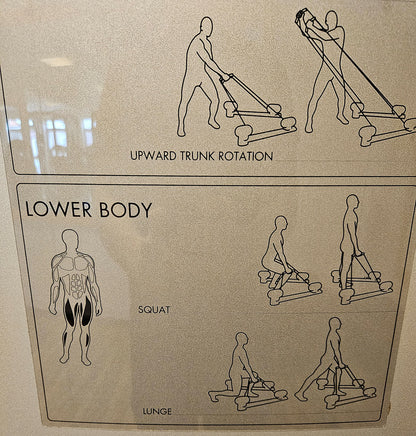 TechnoGym Kinesis One - Multistation Kabelzug Kraftstation mit zwei Gewichtsblöcken, gebraucht - überholter Zustand