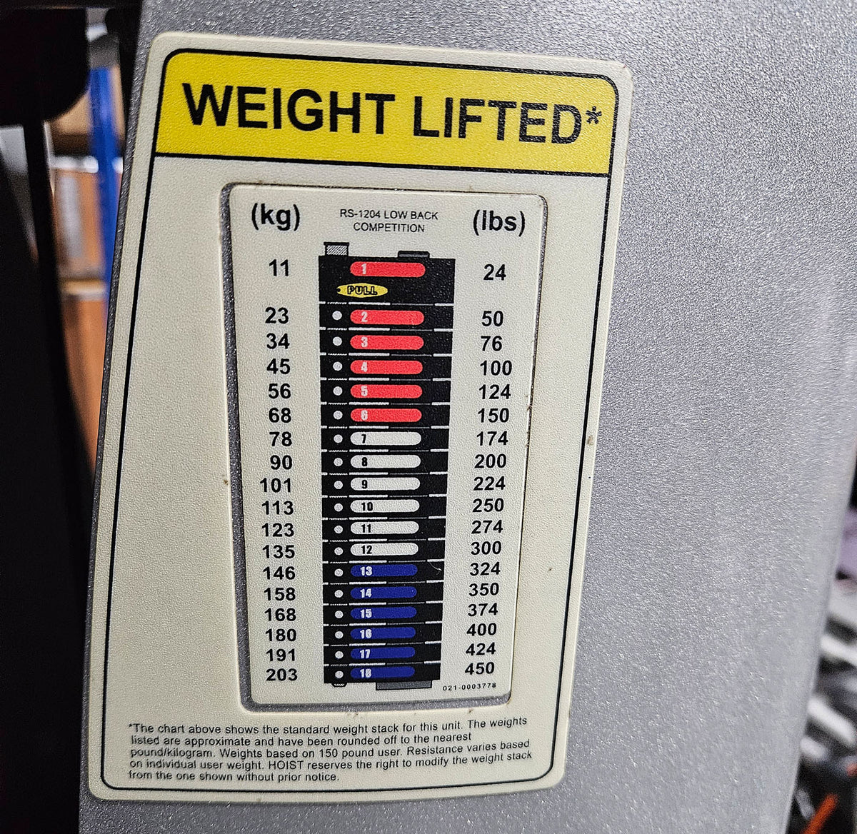 Hoist Roc-IT Low Back RS1204, Lower Back, Back Extension Machine, Roc IT Selectorized Series with plug-in weights, predecessor of the RS-2204, frame color silver, used - refurbished condition