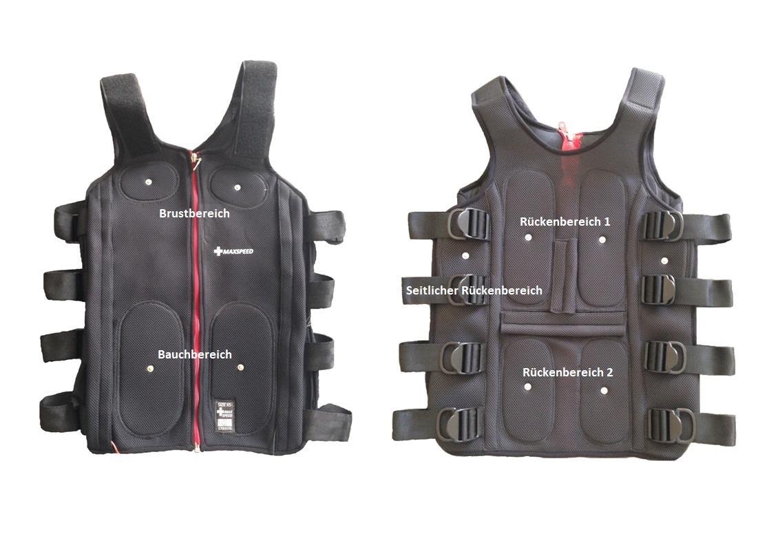 Max Speed EMS Trainingsgerät, 6 Kanal EMS-System, Made in Germany, NEU