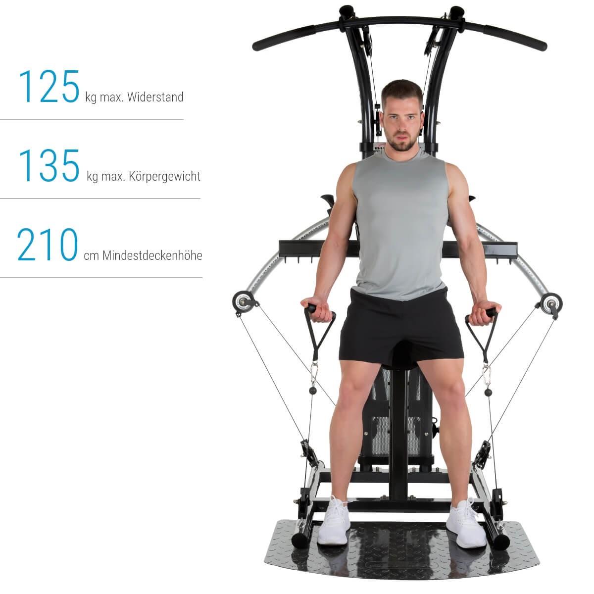 Finnlo multi-gym Bio Force Extreme Sixpack Plus