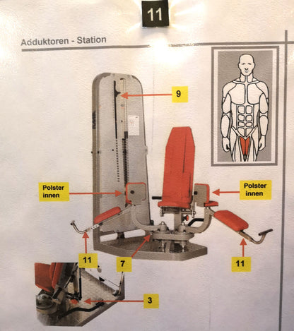 RMA Abduktoren / Adduktoren Kombimaschine 2 in 1, Silber, gebraucht - überholter Zustand