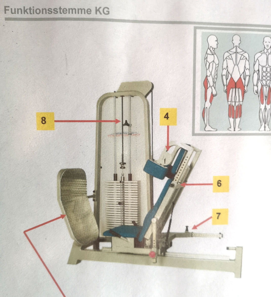 RMA Funktionsstemme KG - Beinpresse, verstellbar, Silber, gebraucht - überholter Zustand