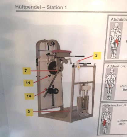 RMA Hüftpendel - Kickmaschine - Multi Hip, stehend, Silber, gebraucht - überholter Zustand