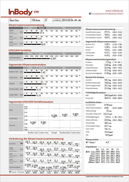 InBody 770 - Ultimative Körperanalysewaage, BJ 2015, gebraucht - guter und geprüfter Zustand