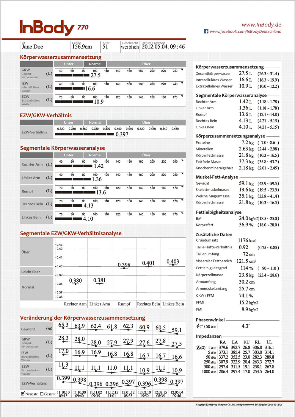 InBody 770 - Ultimative Körperanalysewaage, BJ 2015, gebraucht - guter und geprüfter Zustand