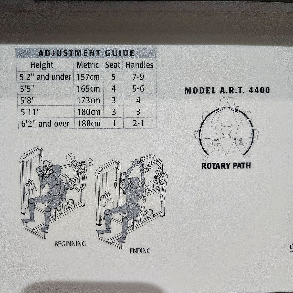 Paramount Rotary Shoulder - ART 4400 - Shoulder Press, Schulterpresse, Overheadpress, drehbare Griffe, Made in USA, gebraucht - geprüfter Zustand