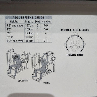 Paramount Rotary Shoulder - ART 4400 - Shoulder Press, Schulterpresse, Overheadpress, drehbare Griffe, Made in USA, gebraucht - geprüfter Zustand